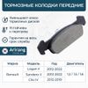 Фото Колодка торм. передняя Renault Logan 2014-, Sandero 2014-, Sandero Stepway 2014-  (тип 1) 8кл. "ARIRANG" Arirang ARG281603 Arirang