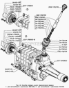 Фото КПП ГАЗ 2217 Соболь Газ 22171700010 Газ