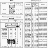 Фото Сальник ступицы ГАЗель задней 6590 ГАЗ 2531311511 Газ 2531311511 Газ