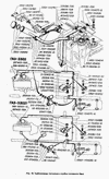 Фото Горловина бака топливного ГАЗель 3302 Газ 33021101061 Газ