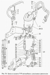 Фото шланг нагнетательный гидроусилителя руля, 33097-3408150 Газ 330973408150 Газ