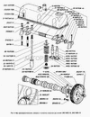 Фото Направляющая клапана ГАЗ дв. 402 выпускного (ГАЗ) Газ 40221007038 Газ