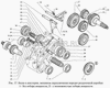 Фото вал газ33081 раздатки промежуточный "ГАЗ" Газ 66401802085 Газ