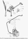 Фото Трапеция стеклоочистителя ГАЗ-3307 в сборе Газ 715205100 Газ
