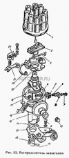 Фото Р133-3706500 Крышка трамблера Газ P1333706500 Газ