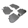 Фото Коврики в салон INFINITI FX35/45 (2003) NРL-Ро-33-50 Norplast NPLPO3350 Norplast