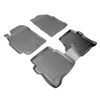 Фото Коврики автомобильные NISSAN Primera(P12,W12) (2002-2008г) с бортиком к-т Norplast NPLPO6150 Norplast