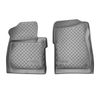 Фото Коврики салонные Norplast NPLPO9350 UAZ Patriot 2005-2013 Norplast NPLPO9350 Norplast