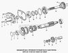 Фото Вал первичный D=45мм КПП ZF 5S-111GP Howo Howo 1269296912 Howo