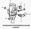 Фото Штуцер угловой соединительный 90 градусов Howo 12845 Howo