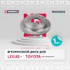 Фото ТОРМОЗНОЙ ДИСК ЗАДН. TOYOTA LAND CRUISER 200 07-  LAND CRUISER PRADO Marshall M2000602 Marshall