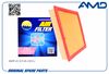 Фото ФИЛЬТР ВОЗДУШНЫЙ F /F45/MINI AMD AMDFA431 AMD