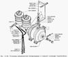 Фото угольник тормозной системы ЗиЛ-5301 Зил 30051701 Зил