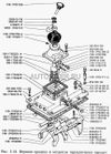 Фото Наконечник ЗИЛ-5301 рычага переключения КПП Зил 53011702220 Зил