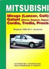 Фото Книга MITSUBISHI LANCER.GALANT 1983-1993гг УДАЛИТЬ Книги 557 Книги