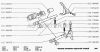 Фото Вилка раздатки 2121 включения передачи АвтоВаз Автоваз 21211803020 Автоваз