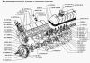 Фото Втулки распредвала ГАЗ-53,3307 "ЗМЗ" Змз 13100010301 Змз