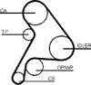 Фото Комплект ГРМ Skoda Felicia, VW Caddy/Polo 1.9 Contitech CT1012K1 Contitech
