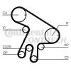 Фото Ремень ГРМ Toyota 1CD-FTV Contitech CT1043 Contitech