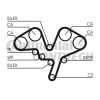 Фото Ремень зубчатый CT1052 Contitech CT1052 Contitech