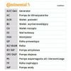 Фото Ремень ГРМ [25-mm ,153 зуб.] Contitech CT919 Contitech