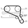 Фото –емень √–ћ LAND ROVER: DEFENDER Cabrio 2.5 90 TDI Contitech CT953 Contitech