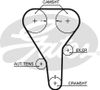 Фото РЕМЕНЬ ГРМ MAZDA 626 2.0L 1997 => Gates 5341XS Gates