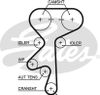 Фото Ремень ГРМ Opel Astra F | Astra F Classic седан | Astra F Classic универсал | Astra F Classic хэтчбе Gates 5369XS Gates