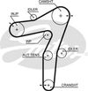 Фото Ремень ГРМ OPEL ASTRA J, ASTRA J GTC, CASCADA, INSIGNIA A, INSIGNIA A COUNT Gates 5663XS Gates