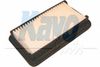 Фото ФИЛЬТР ВОЗДУШНЫЙ SUZUKI SX4 1 5 1 6 Amc Filter SA9087 Amc Filter
