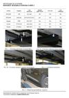 Фото Комплект крепежа к порогам Mitsubishi ASX (20 Rival 940051 Rival