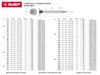 Фото ЗУБР СУ-Б, 100 х 6.0 мм, белый цинк, 8 шт, универсальный саморез (4-300377-60-100) Зубр 430037760100 Зубр