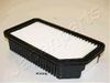 Фото Фильтр воздушный JAPANPARTS FA-K22S Japanparts FAK22S Japanparts