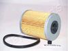 Фото Фильтр топливный MITSUBISHI CARISMA (DA),MITSUBISHI CARISMA TRE VOLUMI (DA),MITSUBISHI SPACE STAR (D Japanparts FCECO015 Japanparts