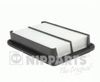 Фото J1322035 фильтр воздушный  NIPPARTS Nipparts J1322035 Nipparts