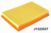 Фото Фильтр воздушный Nipparts J1323037 Nipparts J1323037 Nipparts