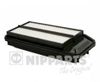 Фото Фильтр воздушный Nipparts J1324051 Nipparts J1324051 Nipparts