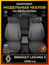 Фото Авточехлы для Renault Laguna 3 с 2008-н.в. седан, хэтчбек Седан, хэтчбек. Задняя спинка 40 на 60,сиденье единое Avtolider1 RN220803EC20RGRA Avtolider1