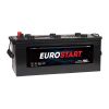 Фото Аккумуляторная батарея EUROSTART Blue Professional 190Ah R+ (RT), 1200 A, 510x218x225 Eurostart EBT1904RT Eurostart