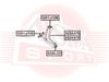 Фото Рычаг подвески NISSAN X-TRAIL T32 14 Asva 0224078 Asva