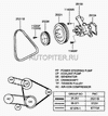 Фото Ремень Привода вспомогательных агрегатов Hyundai-Kia 2521222030 Hyundai-Kia