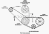 Фото Ремень генератора Nexia 16V с ГУР "DAEWOO" 5PK1008/95990234/96144934 Daewoo 96144934 Daewoo