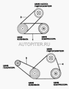 Фото Ремень поликлиновый 4PK910 Daewoo 96239401 Daewoo