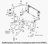 Фото Патрубок отопителя обратный \ Chevrolet Lanos Daewoo 96304316 Daewoo