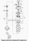 Фото Опора передней стойки левая Lanos Daewoo 96444919 Daewoo