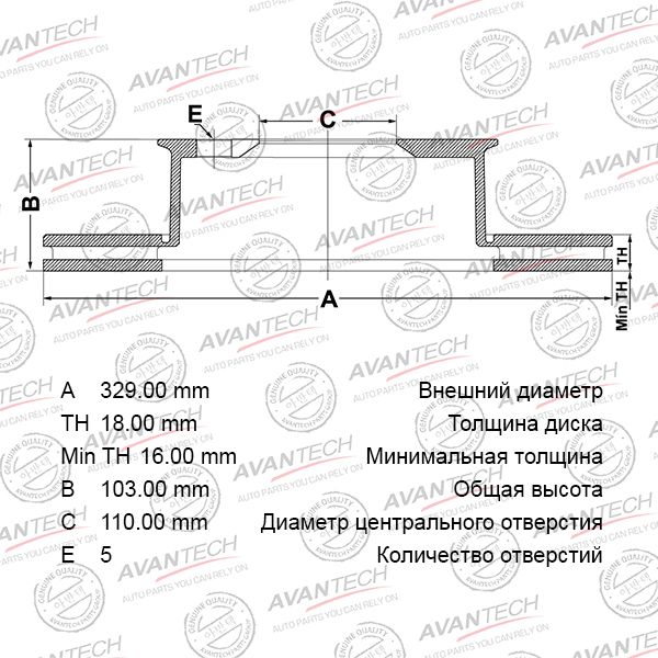 Диск тормозной задний левый (перфорированный) br0265s Avantech