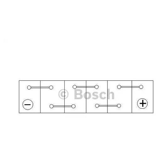 Стартерная аккумуляторная батарея; Стартерная аккумуляторная батарея 0 092 S50 150 Bosch
