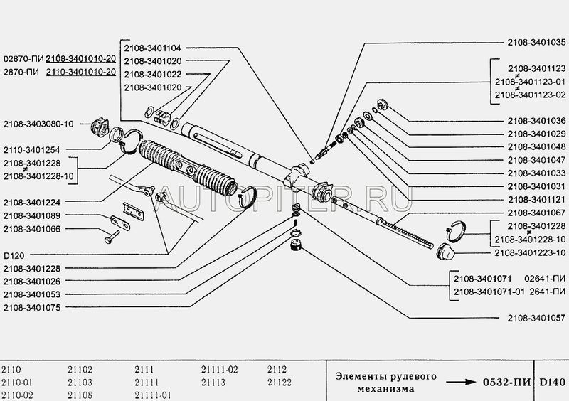 Шестерня внутренняя рейки (зубатка) 08 (ВАЗ) 21083401067 Автоваз