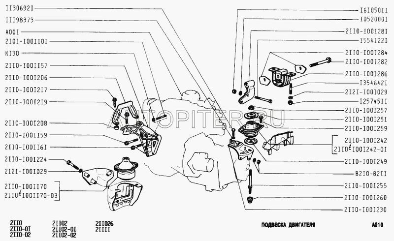 ПОДУШКА КПП (БМРТ) двигателя задняя, голая 199603 21101001286 Автоваз