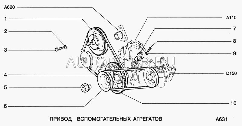 Шкив привода ГУРа /21214/ 2131340718410 Автоваз